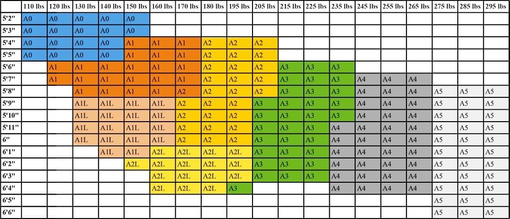 Break Point Classic Jiu Jitsu Gi