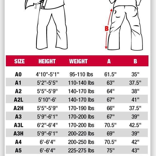 Lightweight Gi + Rashguard Bundle