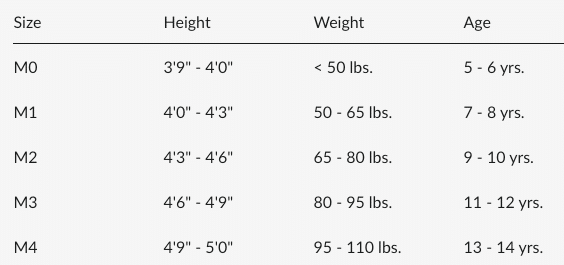 Flow Kimonos Kids Gi